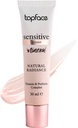 primer complex_ pore minimizing_003KTL