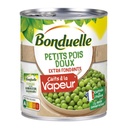 PEAS